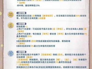 绝对演绎公测盛典：全面汇总分享最新兑换码大全，攻略指南独家揭秘