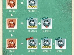 游龙英雄装备进阶升星材料全面获取攻略：快速提升战斗力的必备指南