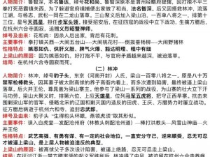 全民水浒英雄搭配策略指南：深度解析英雄特性与组合技巧