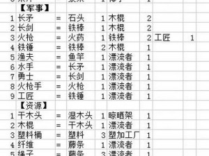 堆叠大陆食物合成攻略：揭秘各种食物合成方法与配方表全解析