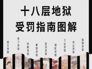 关于人间地狱工事的深入分析与入侵方法详解