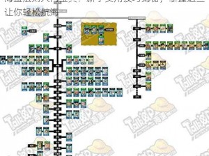 海盗法则入门宝典：新手实用技巧揭秘，掌握这些让你轻松航海