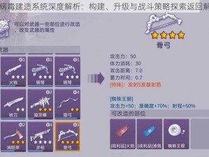 阿瑞斯病毒建造系统深度解析：构建、升级与战斗策略探索返回解析心得