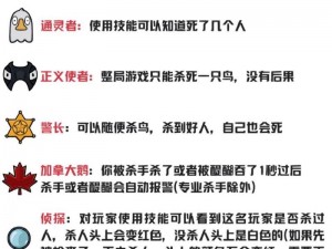 鹅鸭杀网红鹅死亡详解：网红鹅死亡提示在鹅鸭杀游戏中的作用及重要性