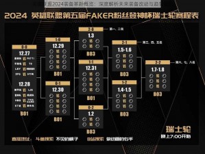 英雄联盟2024装备革新概览：深度解析未来装备改动与趋势预测