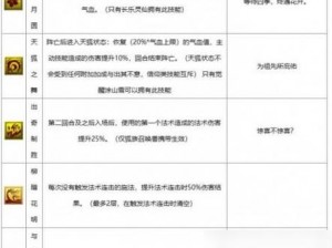 梦幻诛仙手游高级法术连击获取攻略详解：全方位解析如何获得梦幻般的连击技能