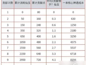 问剑游戏配置要求详解：硬件选择与运行需求揭秘