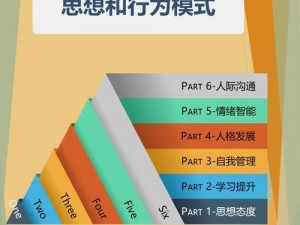 大多数心态的积极调整攻略：构建健康的思维和行为习惯模式与路径探究