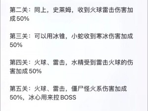 关于国王指意城墙升级攻略的全方位策略与实战指南