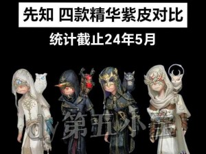 第五人格金皮与紫皮差异解析：深入了解游戏角色皮肤的独特特性