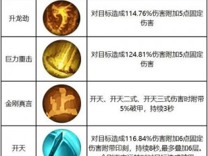 堆叠修仙师傅获取攻略：揭秘师傅获得方法，分享有效堆叠修仙之路