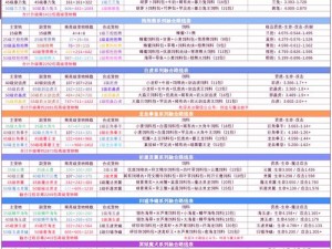 创造魔法家园：传送器搬家指南与实用教程分享