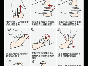 按哪个部位可以提高幸功能-按摩哪个部位可以提高性能力？