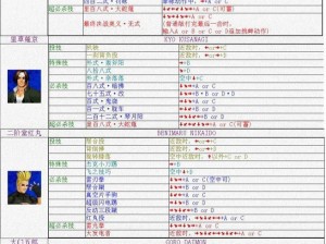 拳皇98终极之战olK资质定位全面解析：深度探讨角色能力、战略地位及实战应用