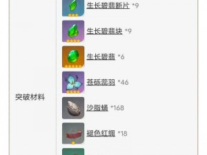 原神艾尔海森突破材料详解：所需素材及获取途径探索