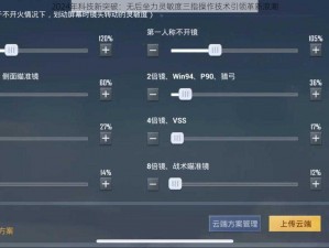 2024年科技新突破：无后坐力灵敏度三指操作技术引领革新浪潮