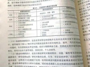 人格解体调查员数据修改方法的探索与实践：实践指南与策略探讨