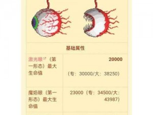 泰拉瑞亚克苏鲁之眼通关攻略：大眼怪挑战技巧深度解析与实战指南