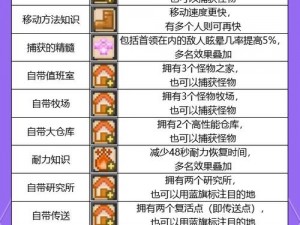 冒险挖矿英雄荟萃：探寻最强探险家与矿工之王，各品质英雄选择指南