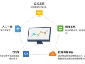 兵界之王军团系统详解：功能全面解析与实战应用指南