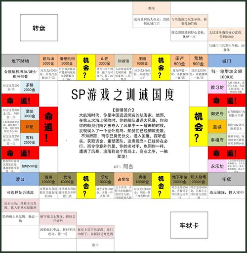 sp 小圈里的每天挨打任务表：提供专业的 sp 服务