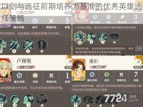 以剑与远征前期培养为基准的优秀英雄选择策略