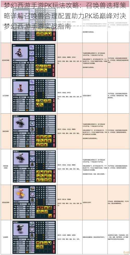 梦幻西游手游PK玩法攻略：召唤兽选择策略详解召唤兽合理配置助力PK场巅峰对决梦幻西游手游实战指南