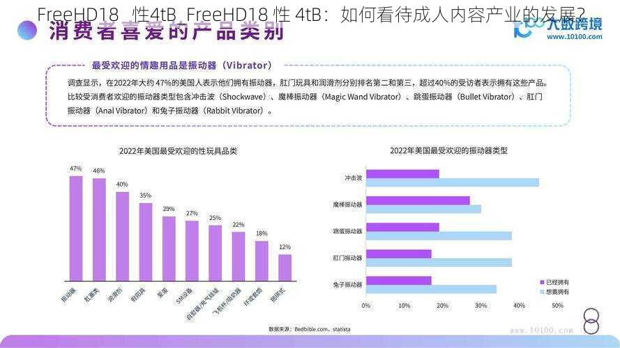 FreeHD18   性4tB_FreeHD18 性 4tB：如何看待成人内容产业的发展？