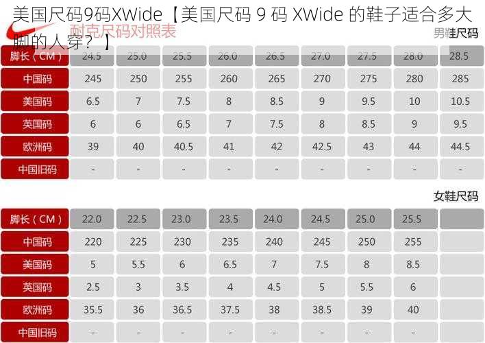 美国尺码9码XWide【美国尺码 9 码 XWide 的鞋子适合多大脚的人穿？】