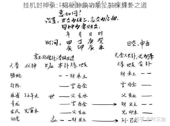 挂机封神录：揭秘卦象功能，共探算卦之道