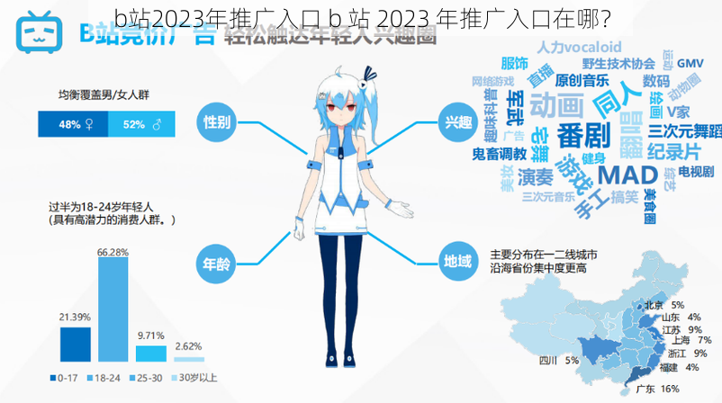 b站2023年推广入口 b 站 2023 年推广入口在哪？