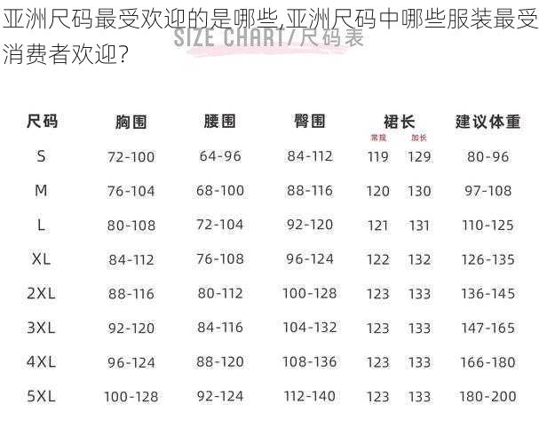 亚洲尺码最受欢迎的是哪些,亚洲尺码中哪些服装最受消费者欢迎？