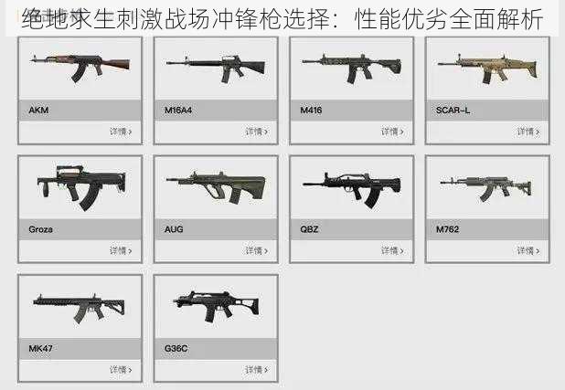 绝地求生刺激战场冲锋枪选择：性能优劣全面解析