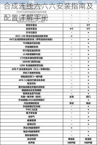 合成连线六六六安装指南及配置详解手册