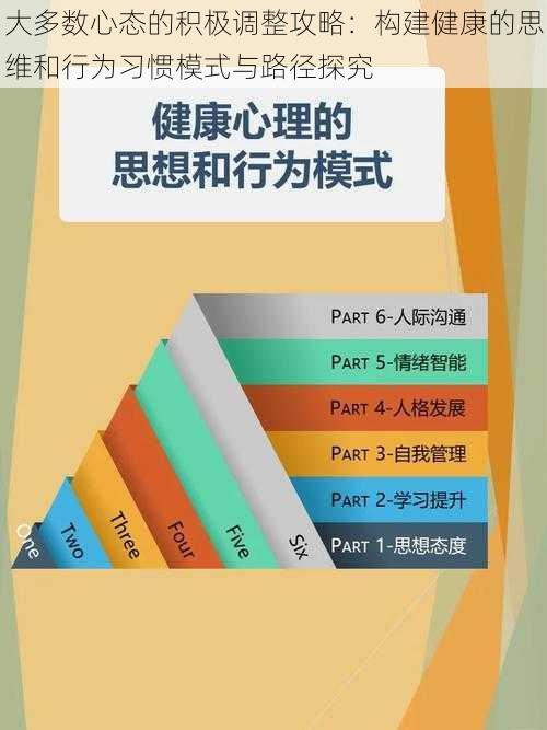 大多数心态的积极调整攻略：构建健康的思维和行为习惯模式与路径探究