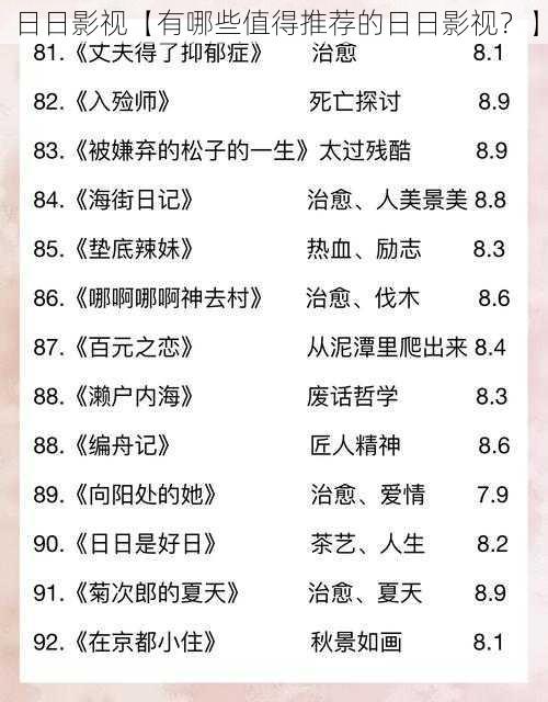 日日影视【有哪些值得推荐的日日影视？】