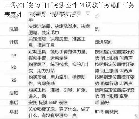 m调教任务每日任务表室外 M 调教任务每日任务表室外：探索新的调教方式