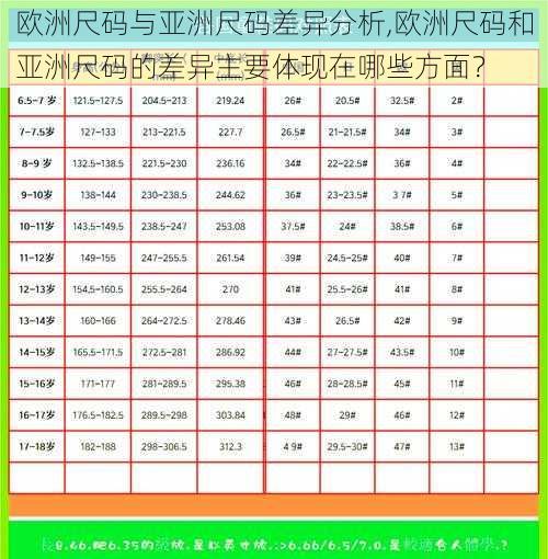 欧洲尺码与亚洲尺码差异分析,欧洲尺码和亚洲尺码的差异主要体现在哪些方面？