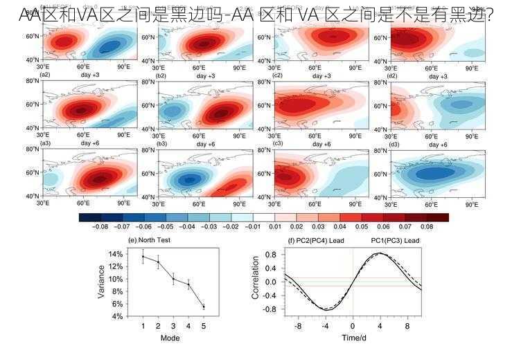 AA区和VA区之间是黑边吗-AA 区和 VA 区之间是不是有黑边？