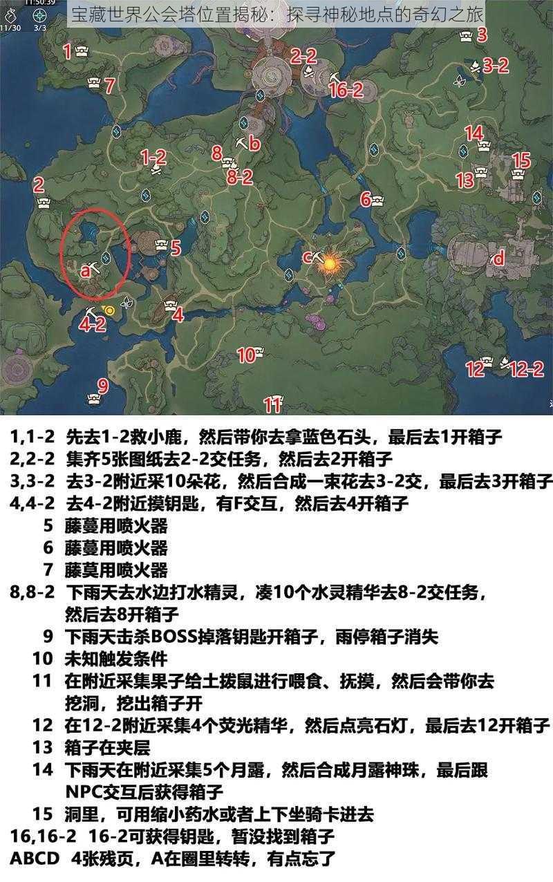 宝藏世界公会塔位置揭秘：探寻神秘地点的奇幻之旅