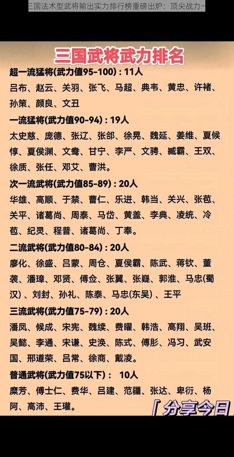 放开那三国法术型武将输出实力排行榜重磅出炉：顶尖战力一览无余