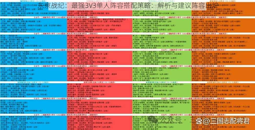 东京战纪：最强3V3单人阵容搭配策略：解析与建议阵容出炉