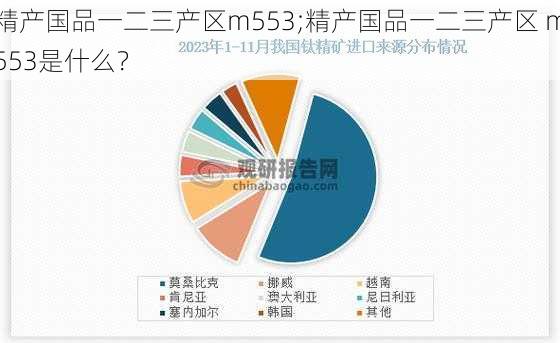 精产国品一二三产区m553;精产国品一二三产区 m553是什么？