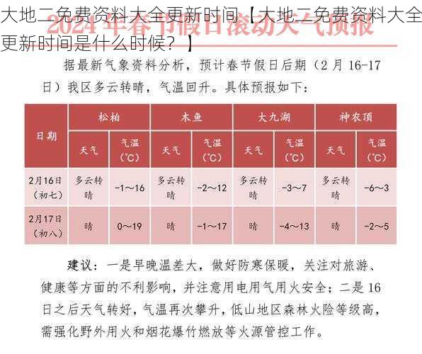 大地二免费资料大全更新时间【大地二免费资料大全更新时间是什么时候？】