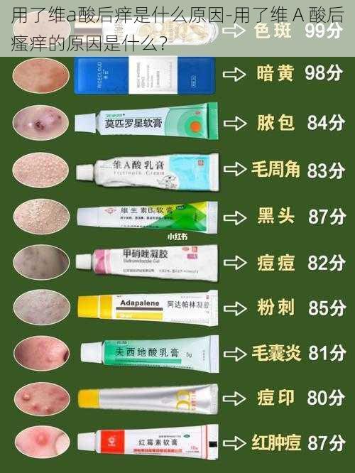 用了维a酸后痒是什么原因-用了维 A 酸后瘙痒的原因是什么？