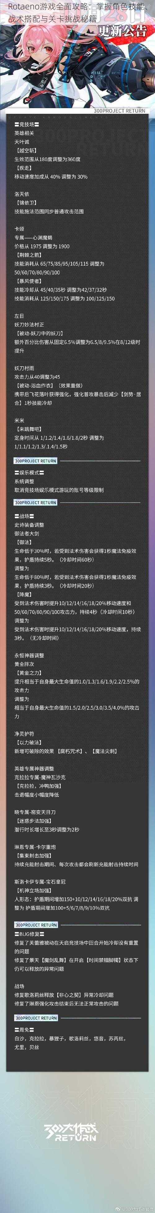 Rotaeno游戏全面攻略：掌握角色技能、战术搭配与关卡挑战秘籍