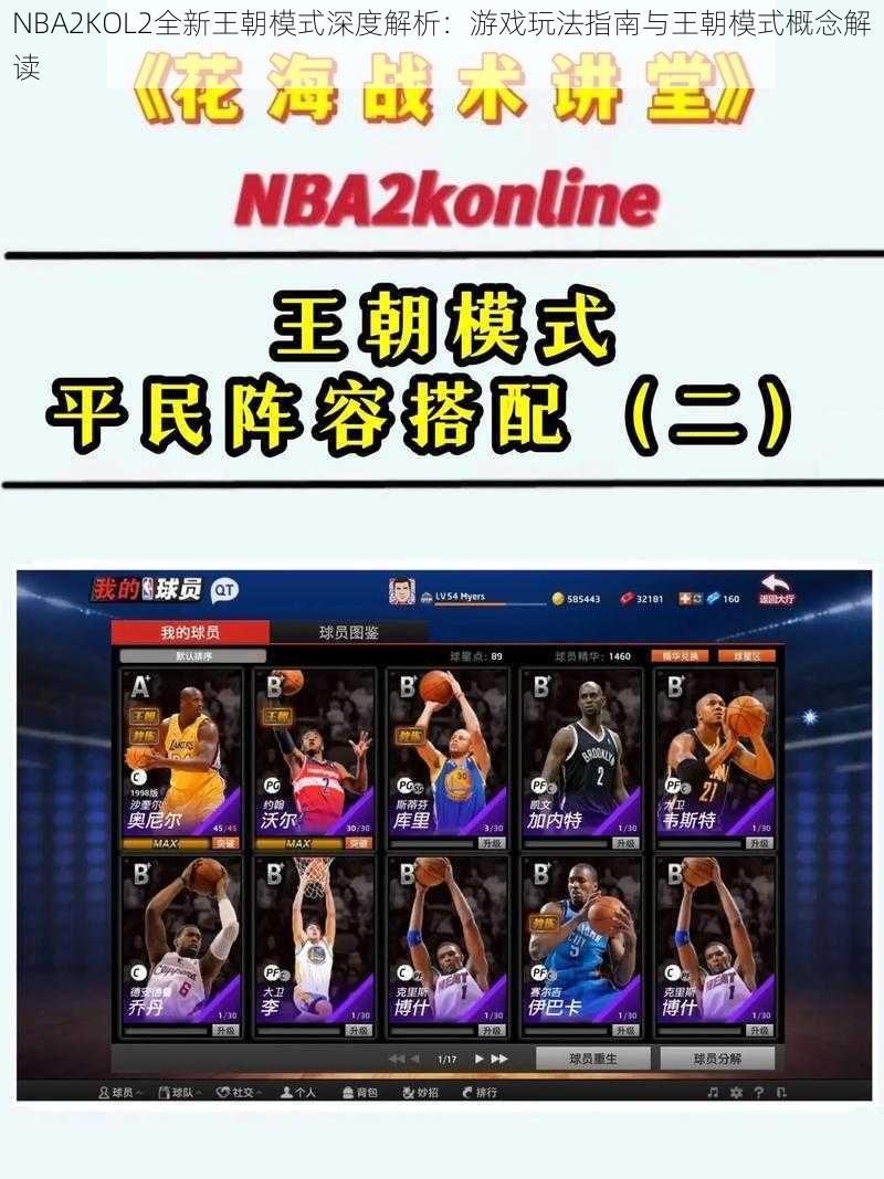 NBA2KOL2全新王朝模式深度解析：游戏玩法指南与王朝模式概念解读