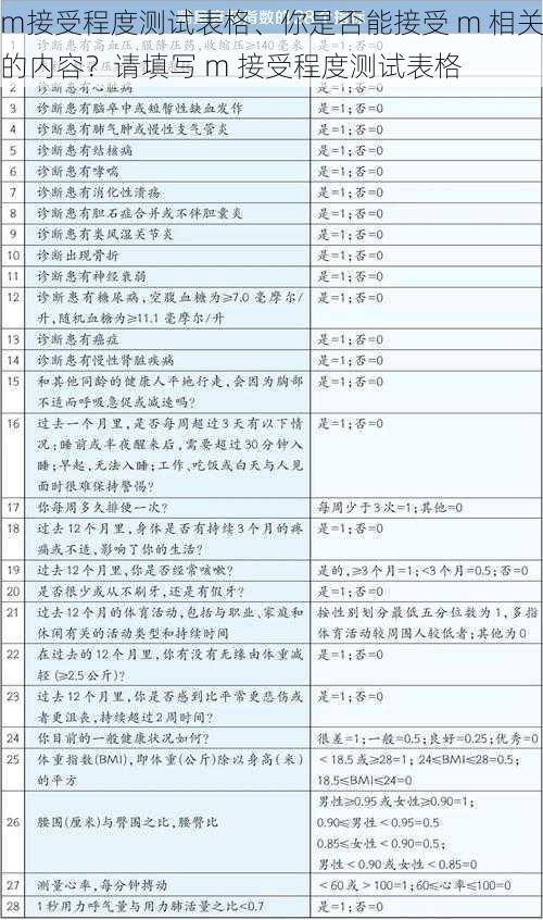 m接受程度测试表格、你是否能接受 m 相关的内容？请填写 m 接受程度测试表格