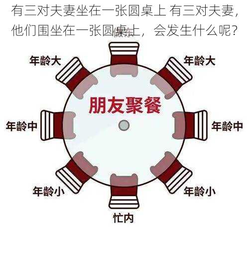 有三对夫妻坐在一张圆桌上 有三对夫妻，他们围坐在一张圆桌上，会发生什么呢？