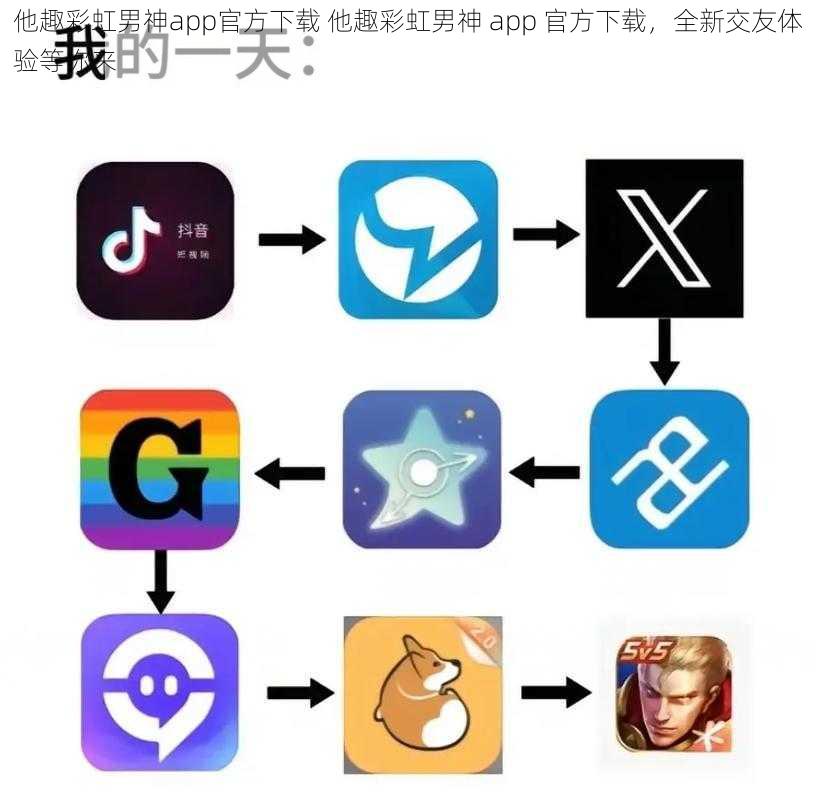 他趣彩虹男神app官方下载 他趣彩虹男神 app 官方下载，全新交友体验等你来